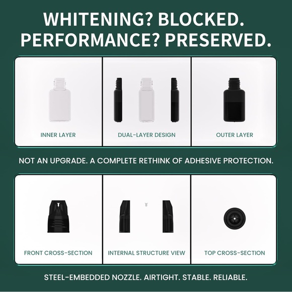 Classic Eyelash Extension Glue, Made in Japan, 8 Wk Retention for Professionals - Picture 6 of 13